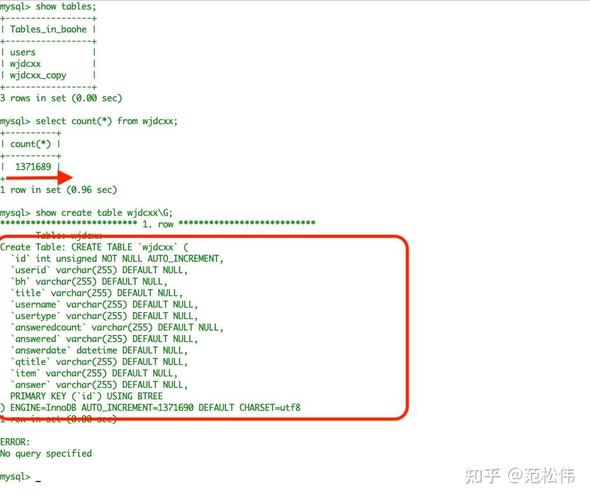 oracle的sql优化,提升数据库性能的关键策略