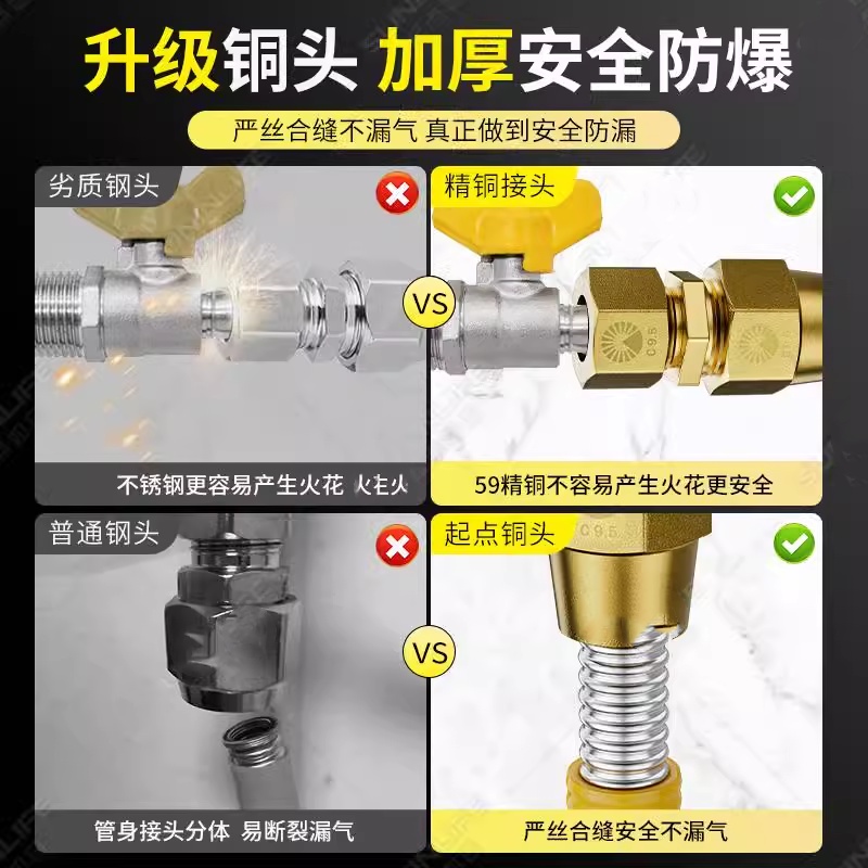 德国新国标防爆煤气天燃气管液化气软管配件金属专用不锈钢波纹管：安全升级，守护家的安全防线️