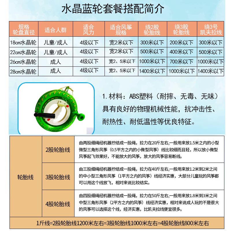 新款风筝线轮盘大轴承防倒转高档手握钓鱼海钓船钓拉网手摇收线轮：征服大海的秘密武器！