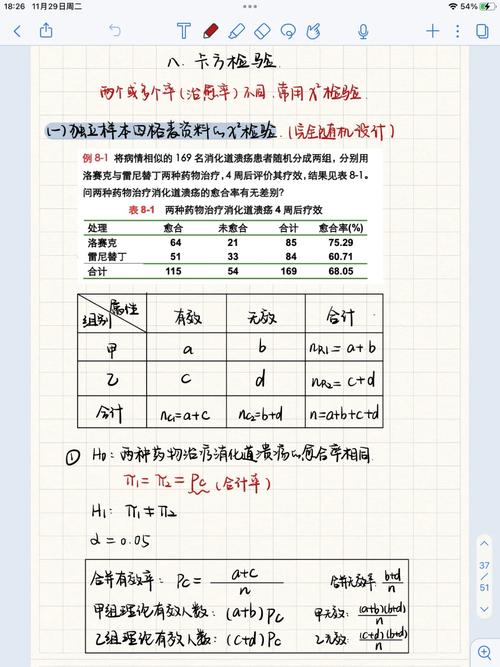 r语言卡方检验,原理、应用与实例分析