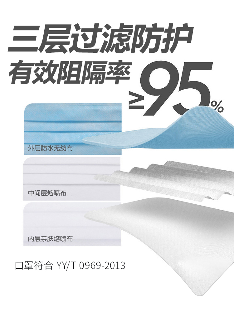 麦迪康活性炭口罩：透气防护新体验，呼吸自由不再受限！