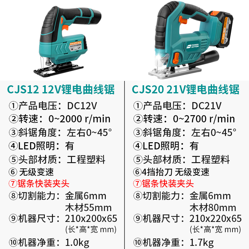 曲线锯 vs 电锯 vs 线锯：木工新手必备的多功能切割神器大解析！