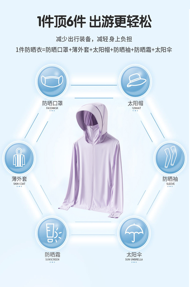 防晒衣男款：夏日必备，解锁清爽出行新姿势！