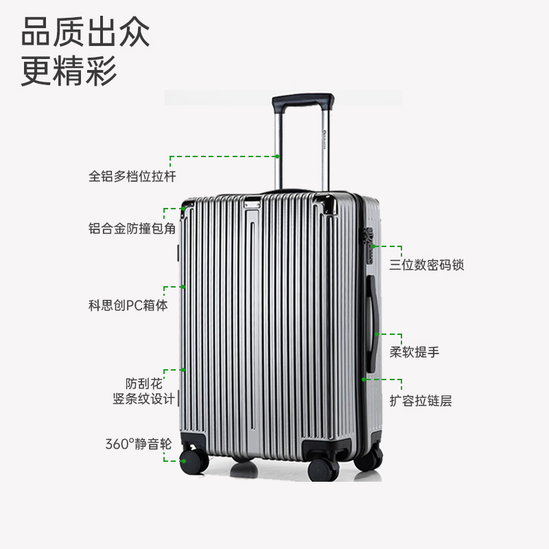 行李箱尺寸对比图怎么看？