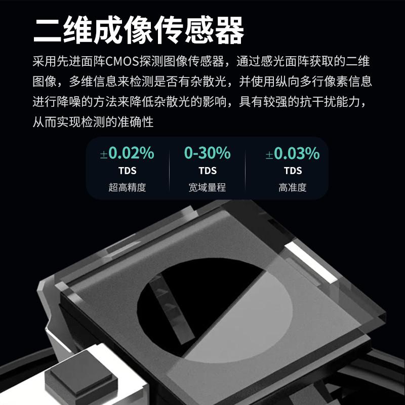 咖啡控必入！DiFluid滴叶R2浓度测试仪测评，一杯好咖啡真的靠它！☕️