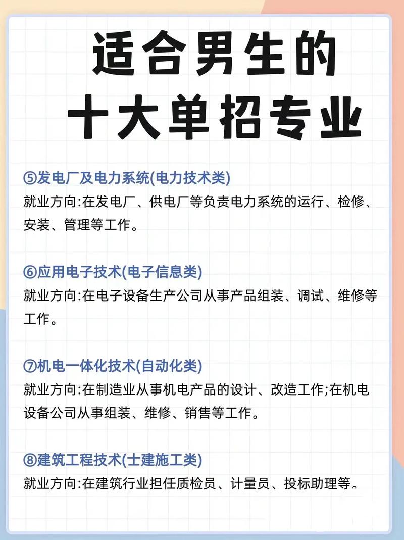 技校学广告设计专业,创意技能培养与职业发展之路-第2张图片-职教招生网