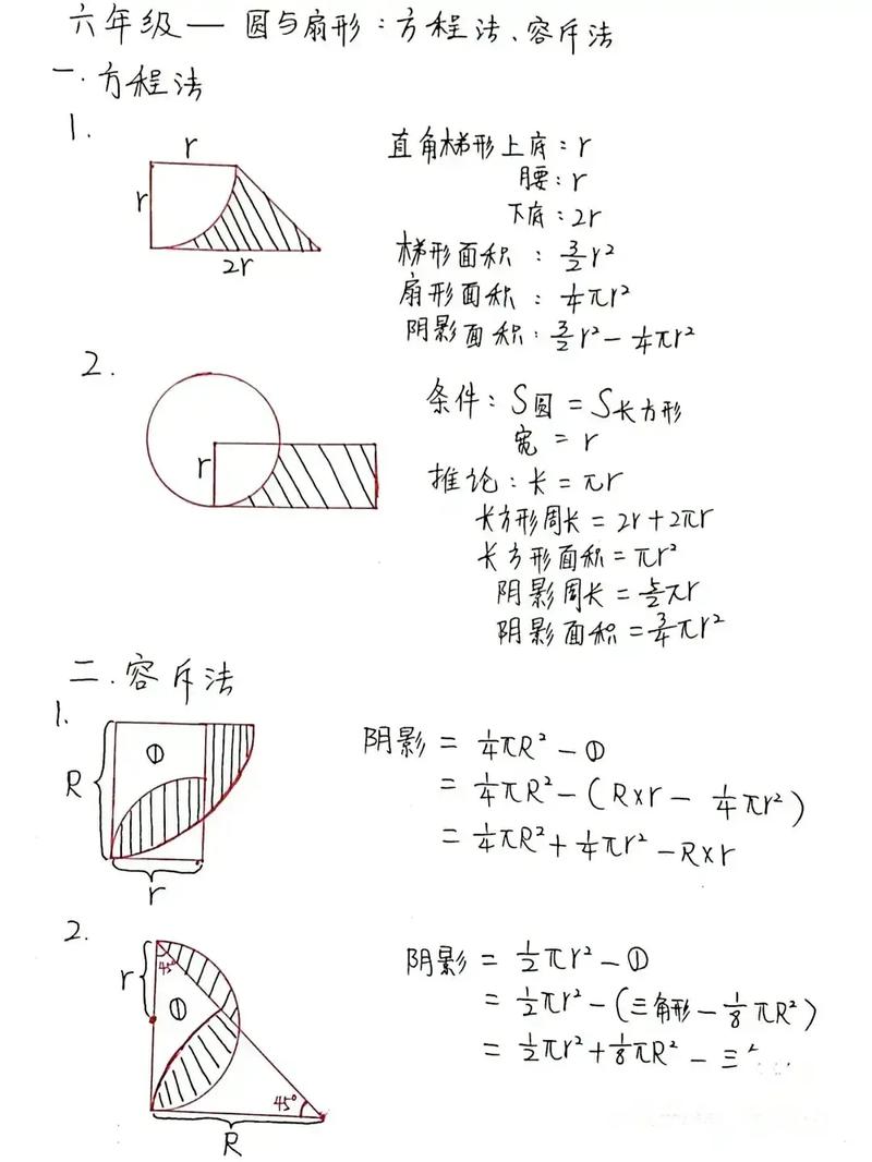 css画扇形,```htmlSVG扇形  .sector {    fill: 6a5acd; / 扇形的颜色 /    stroke: 000; / 边框颜色 /    strokewidth: 2; / 边框宽度 /  }  ```