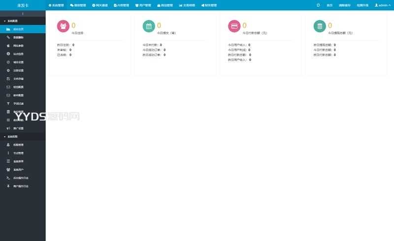 PHP多功能自动发卡平台源码带手机版 带多套商户模板