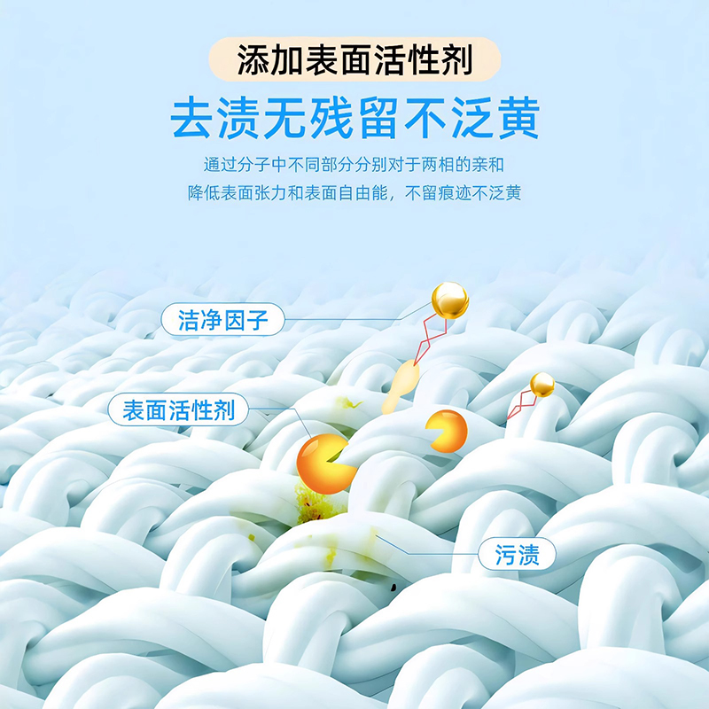 毛绒玩具清洗剂免水洗干洗剂：玩偶神器，棉花娃娃的清洁救星！