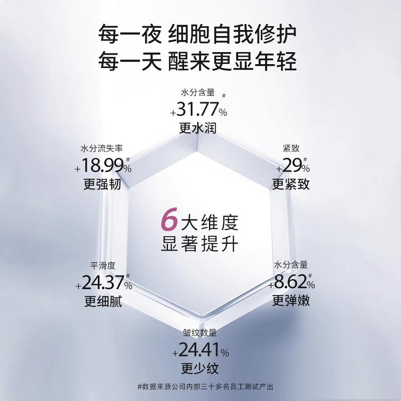 雅姿乳液和面霜到底差在哪？选错真的会烂脸！