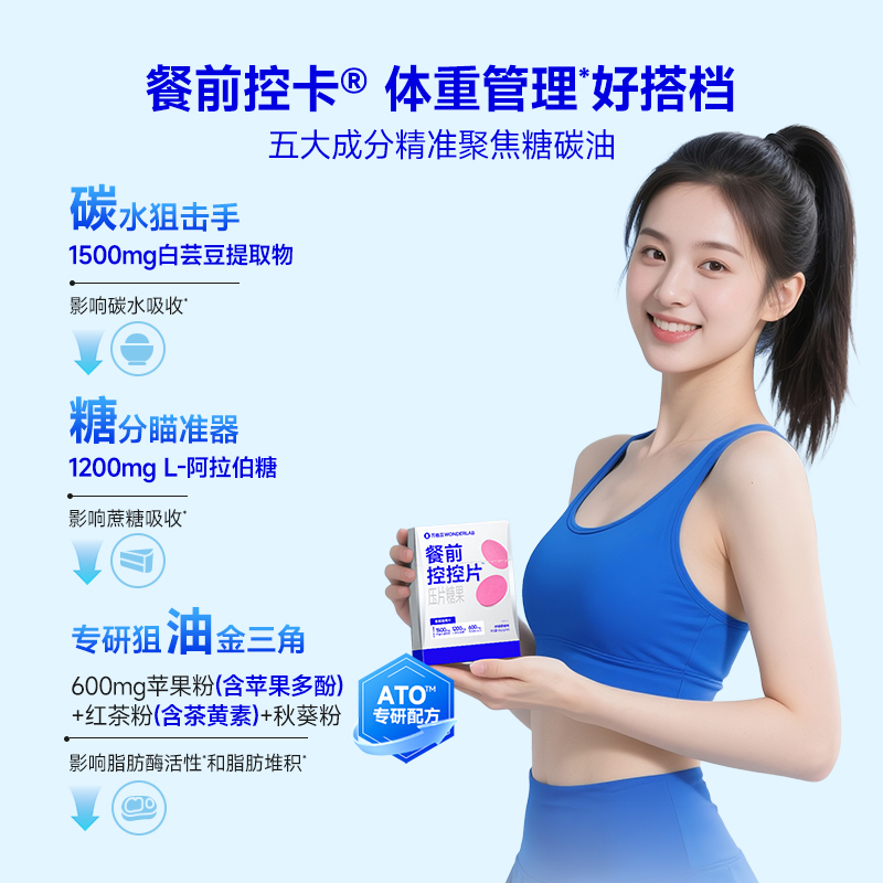 万益蓝WONDERLAB餐前控控片™：柠檬西柚味的瘦身新宠，你真的get到了吗？
