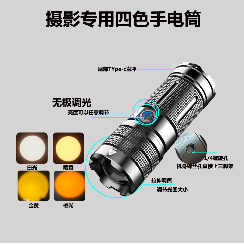 UVLED驱动电源与通信电源：揭秘350W/500W背后的工业奇迹