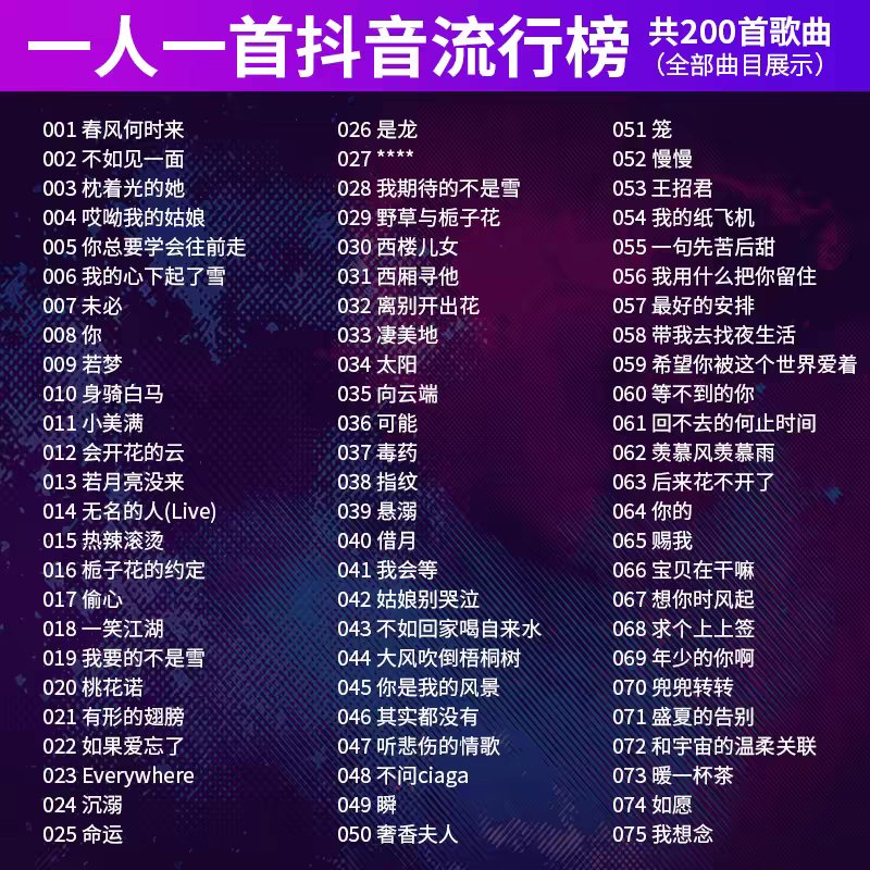 听哭无数人心的网红歌曲，你pick哪首？听过的泪目了！