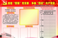 开展争创&ldquo;四强&rdquo;党组织和争做&ldquo;四优&rdquo;共产党员活动的考核标准