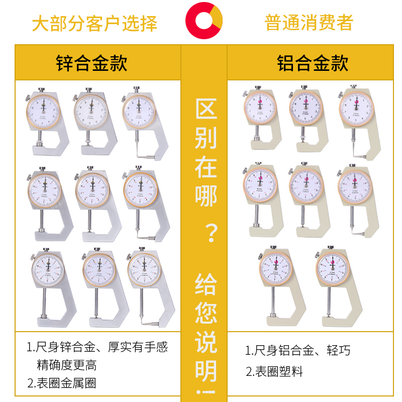 3640管真香预警！绝缘神器+颜值爆表，电工必备神器不买亏大了！
