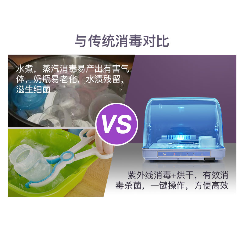 宝宝的守护神！奶瓶消毒柜，妈妈再也不用担心细菌问题！