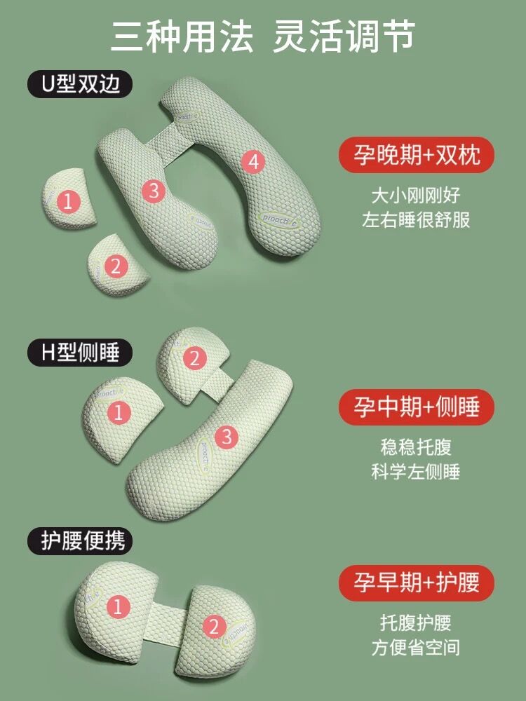 哺乳枕头：宝妈必备神器，轻松解决喂奶难题！