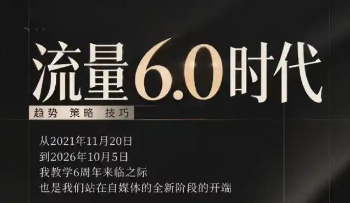 流量6.0时代直播课2026年10月，流量6.0时代的趋势、策略、技巧，2027年前，你的IP能否做起来，本场直播就是你的转折点​（更新1012）