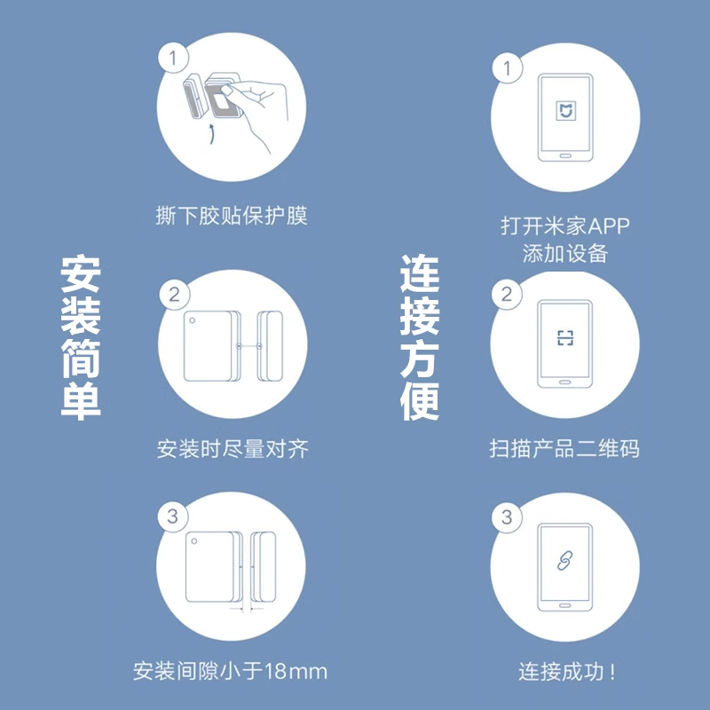小米米家智能门窗传感器：守护家的安全，开启智能家居新生活