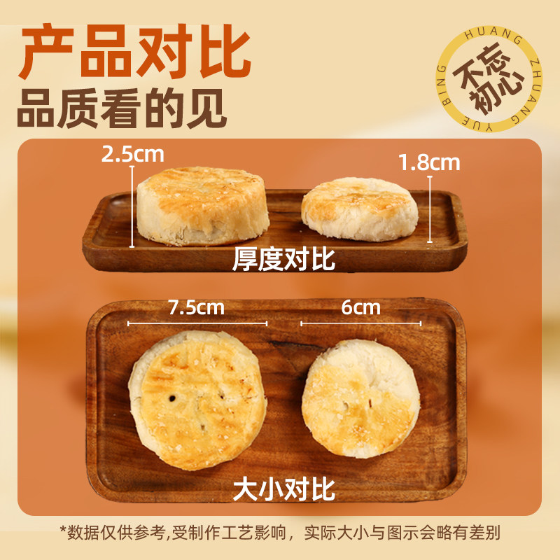 黄庄酥饼与咸蛋黄黄庄月饼，哪个更适合传统口味爱好者？