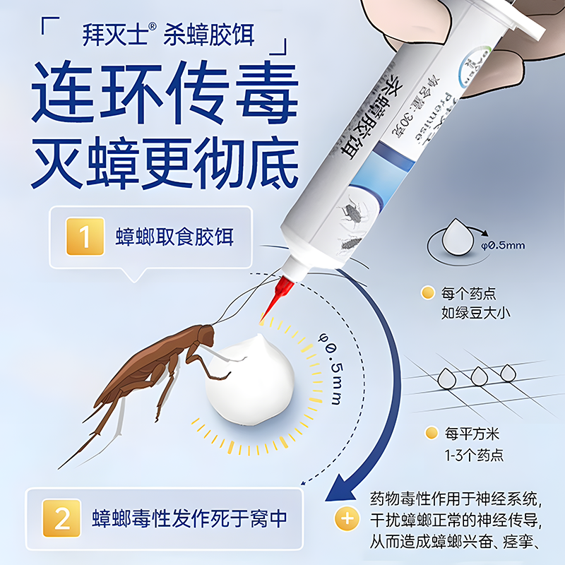 德国拜耳拜灭士：一锅端蟑螂，让你家从此告别虫害困扰！消灭蟑螂，从选择拜灭士开始！