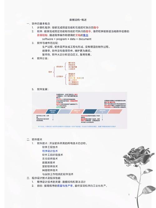 大数据的结构,大数据结构的概述