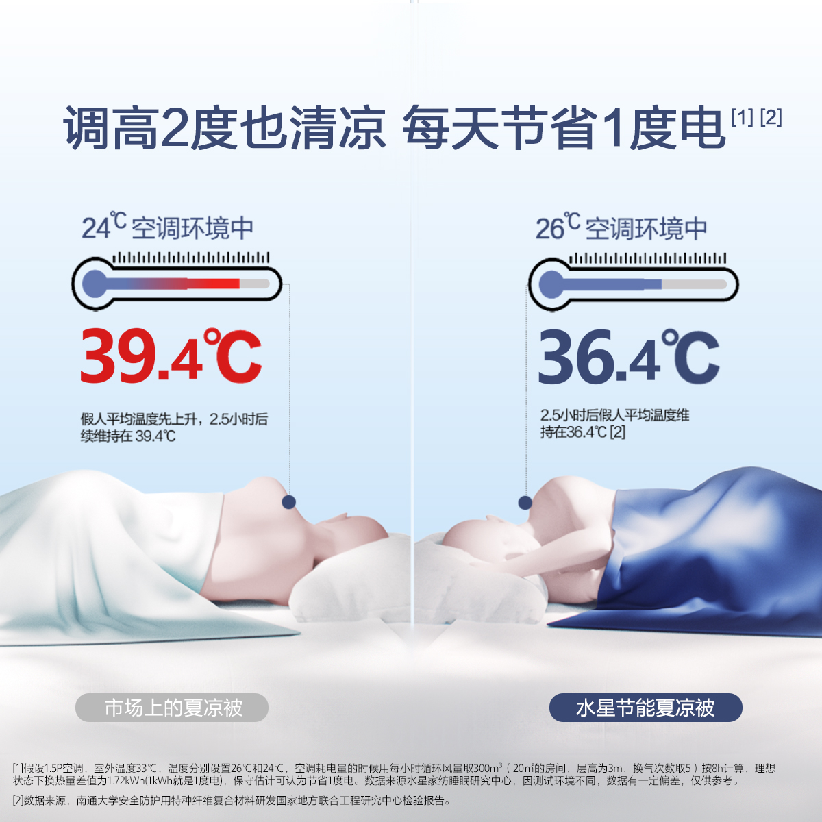 百亿补贴的空调敢买吗？选它靠谱吗？