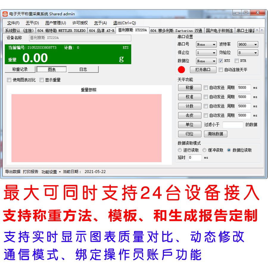 速卖通软件数据分析报告如何帮助跨境电商卖家优化运营？