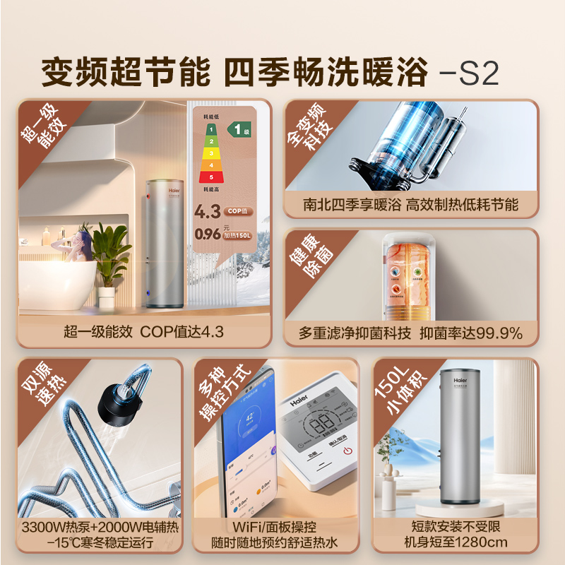 政府补贴下的海尔空气能热水器：节能高效，省钱又环保的家居新选择！