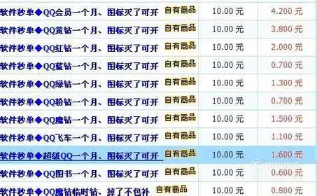 卡盟什么用,卡盟平台如何利用AI技术生成个性化内容