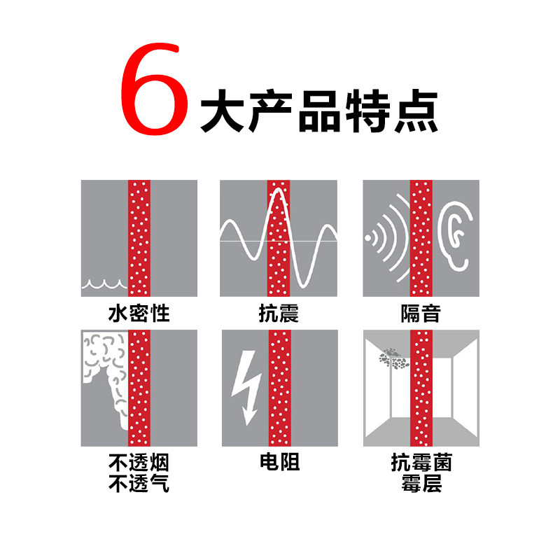 如何选择德国WEICON耐高温耐风化密封胶?