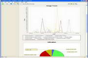 PaperCut NG For Linux15.3.34079