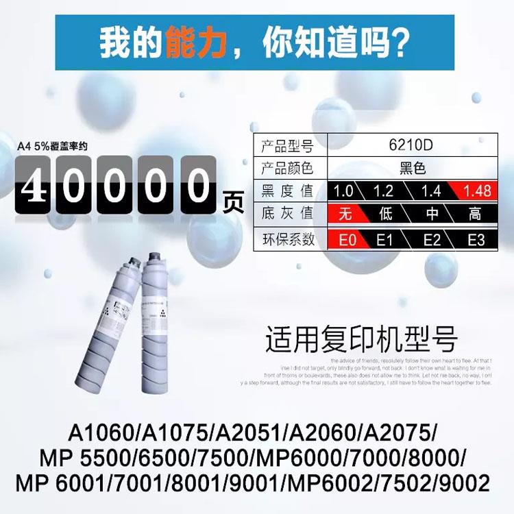 理光黑白复印机粉筒大揭秘：7503/9002/7502/7001/9003/80016201D，哪款才是你的最佳拍档？