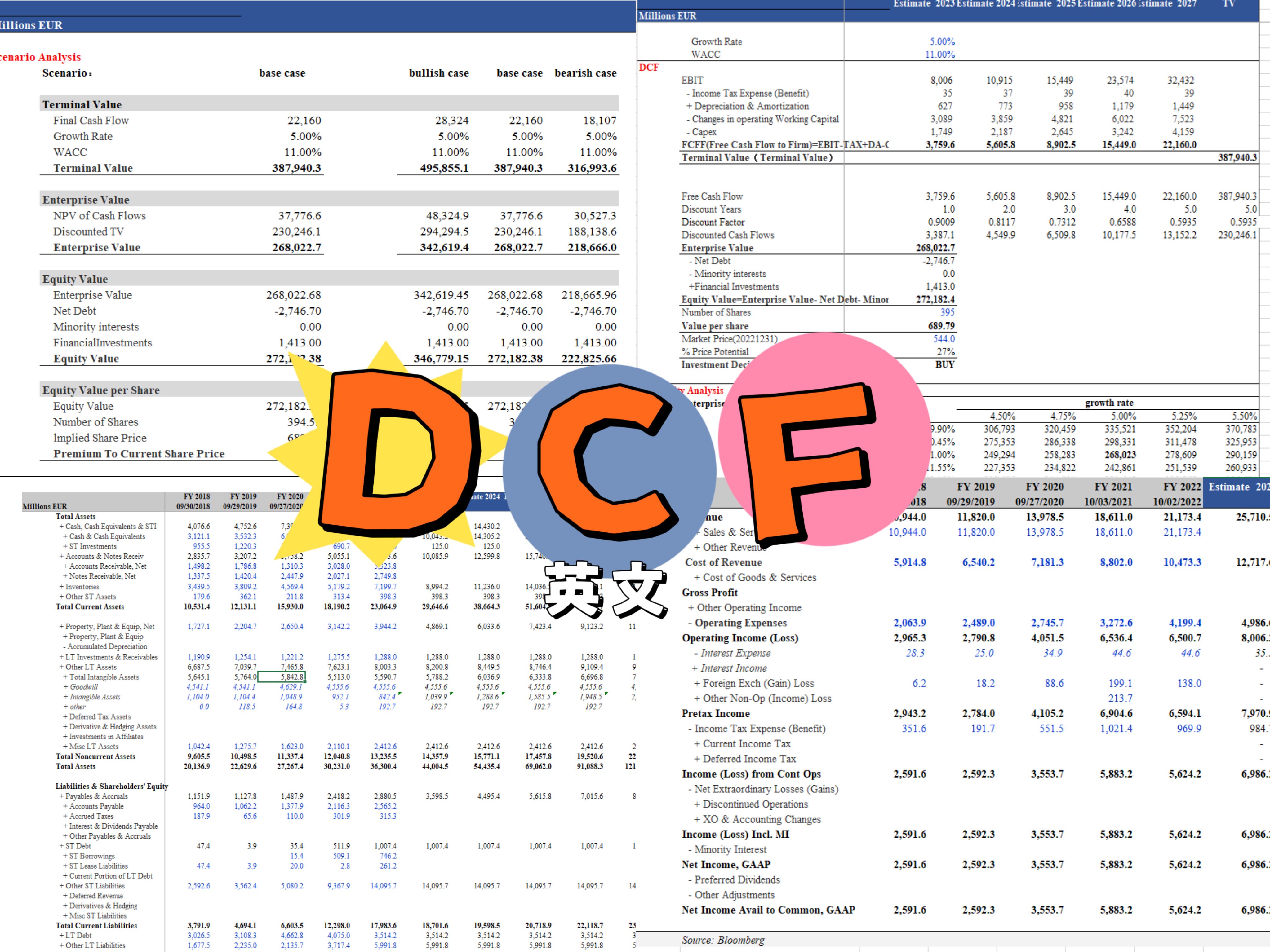 中英DCF估值自用模型模板：一键生成财务预测，投资决策从此不再迷茫！