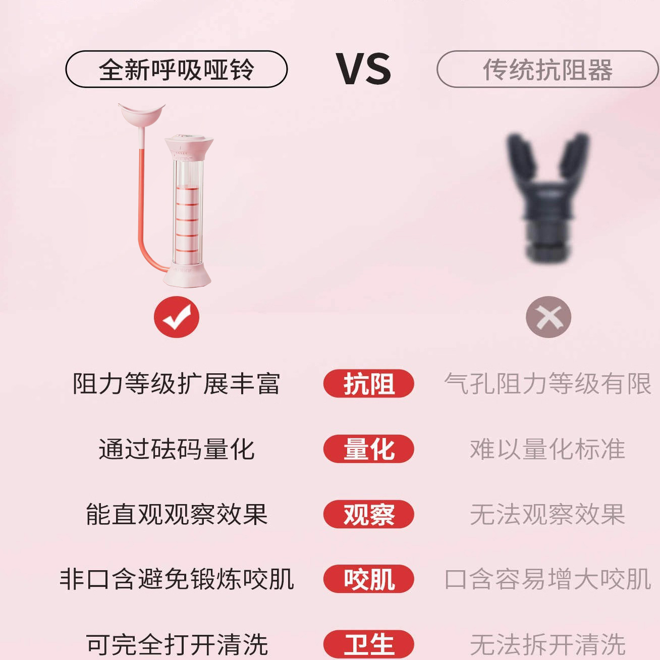 产后恢复神器！科卡阴道哑铃，告别漏尿，重塑紧致！✨