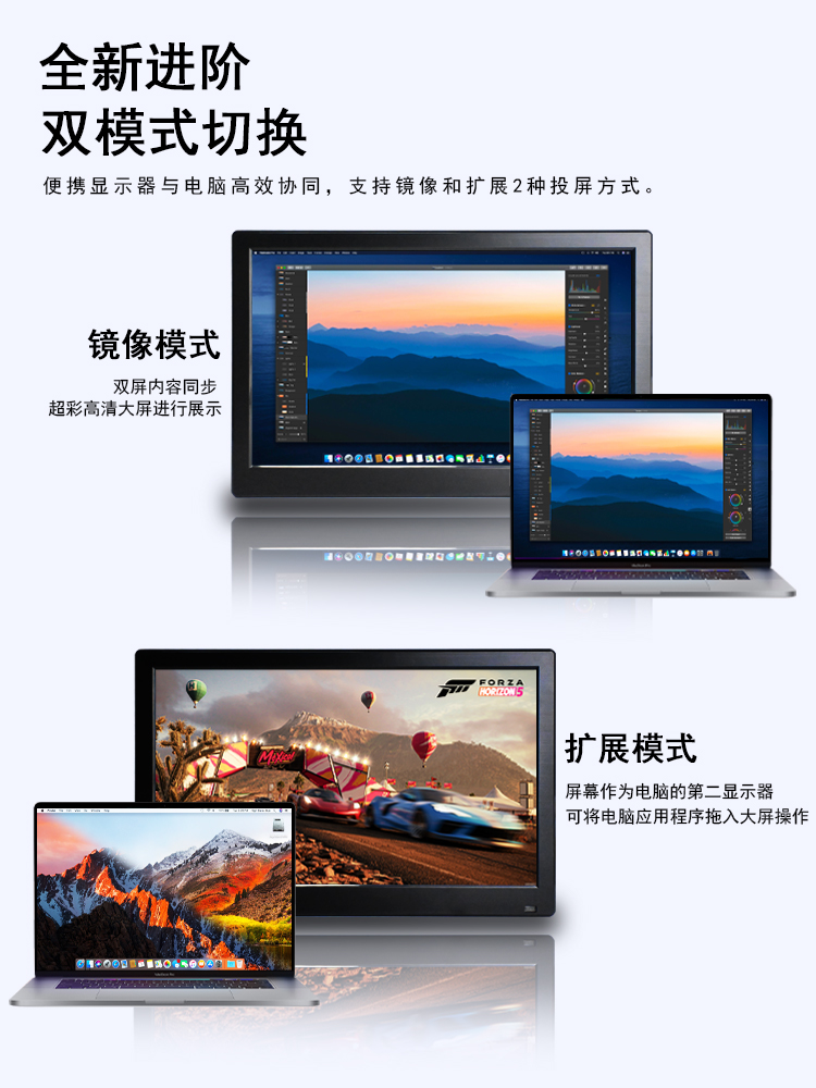 7/10.1/11.6/13/15.6/19/21/23寸高清工业显示器：选择显微镜监控显示屏的终极指南！