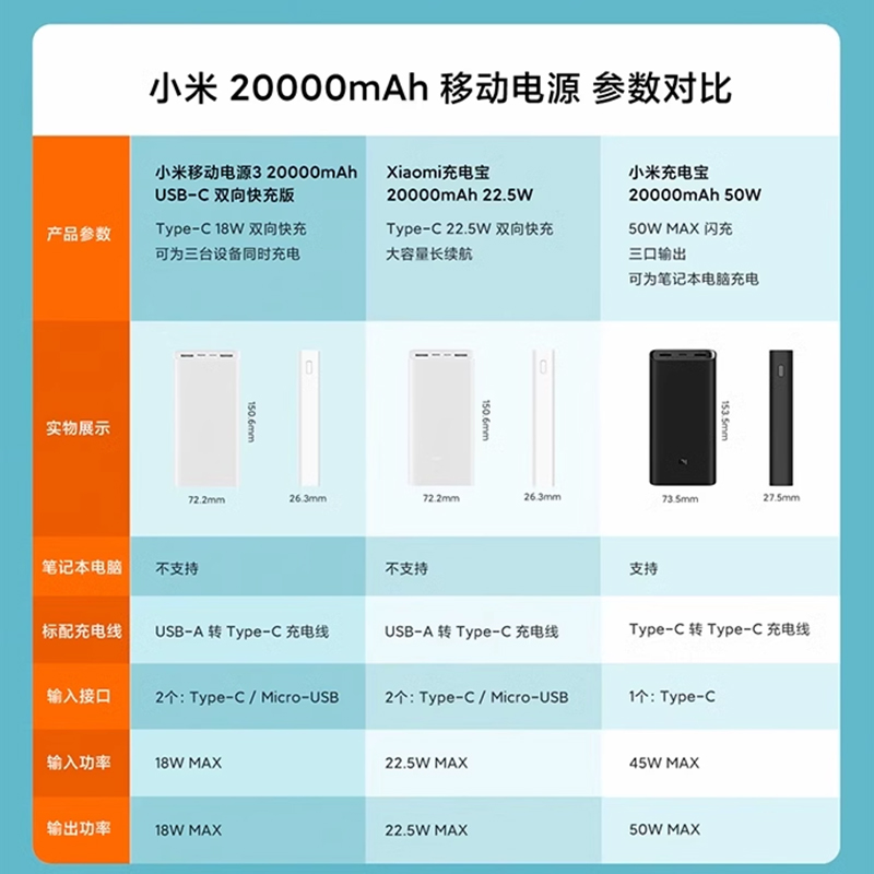 红米手机也能这么潮！日历记录天数App，桌面显示新宠来啦！
