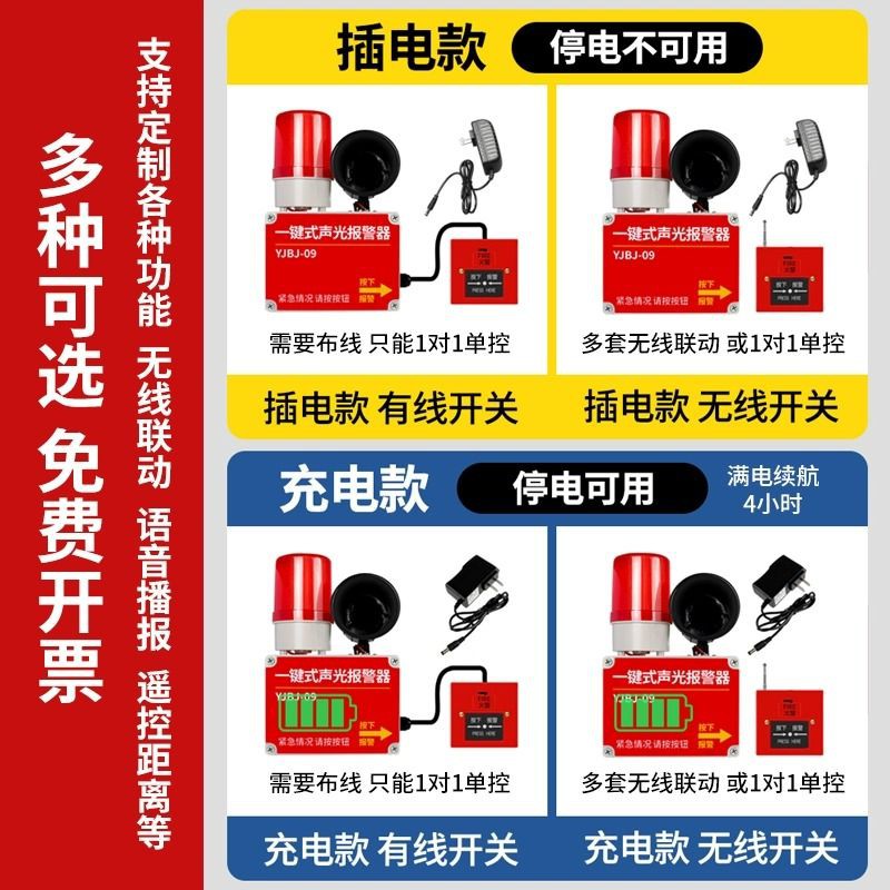 400/700米无线联动警铃！这波消防神器不买真的亏爆了