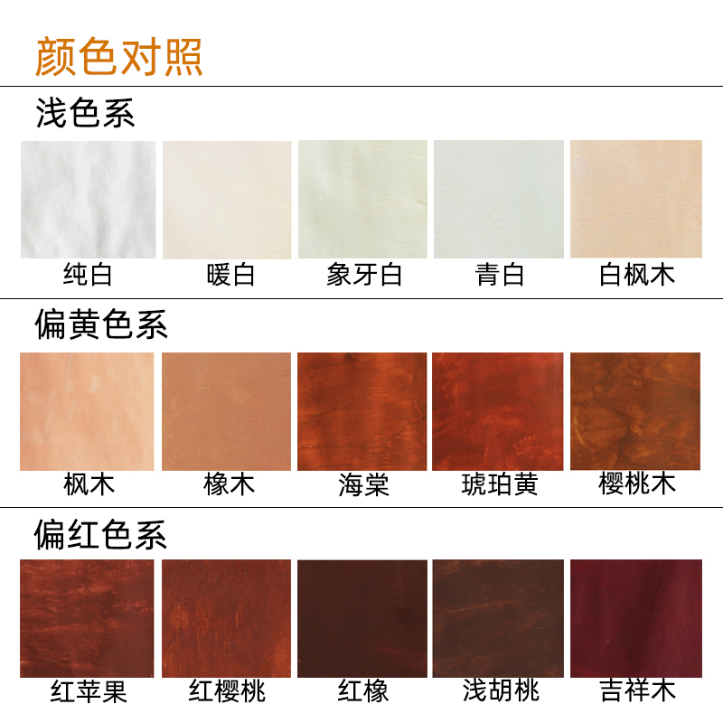 40g大容量家具修补膏：拯救残破家具的神奇修复神器！