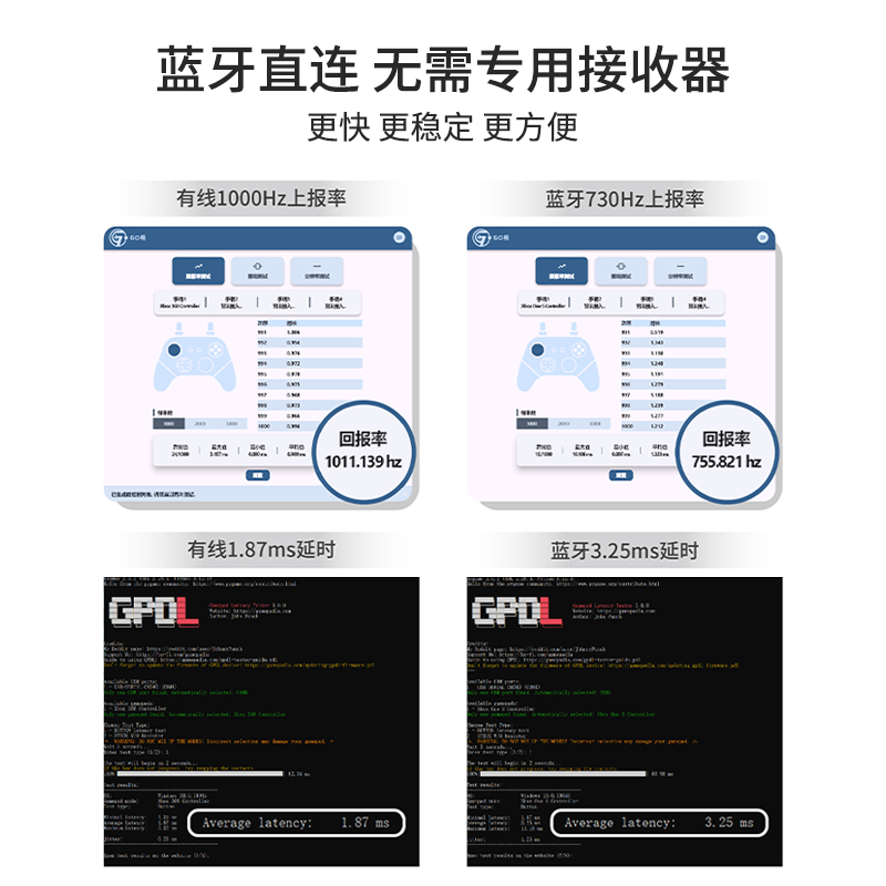 莱仕达P50游戏手柄：Switch无线蓝牙新宠，唤醒你的游戏激情！