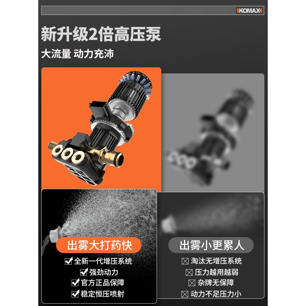 德国品质背负式电动喷雾器：农用家用消毒神器，大容量高压锂电全自动喷洒