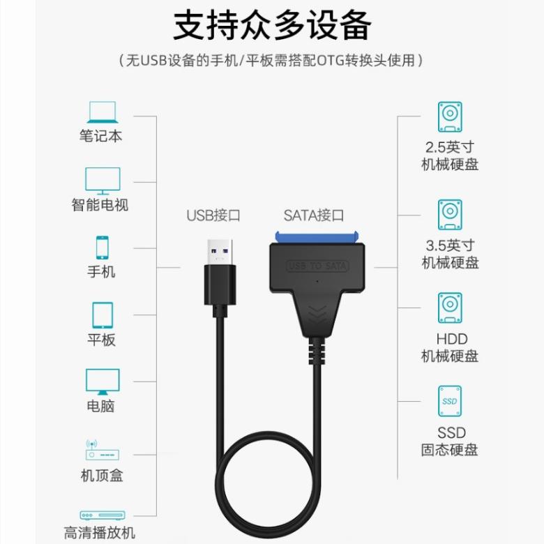 SSD固态硬盘：速度与激情的完美结合