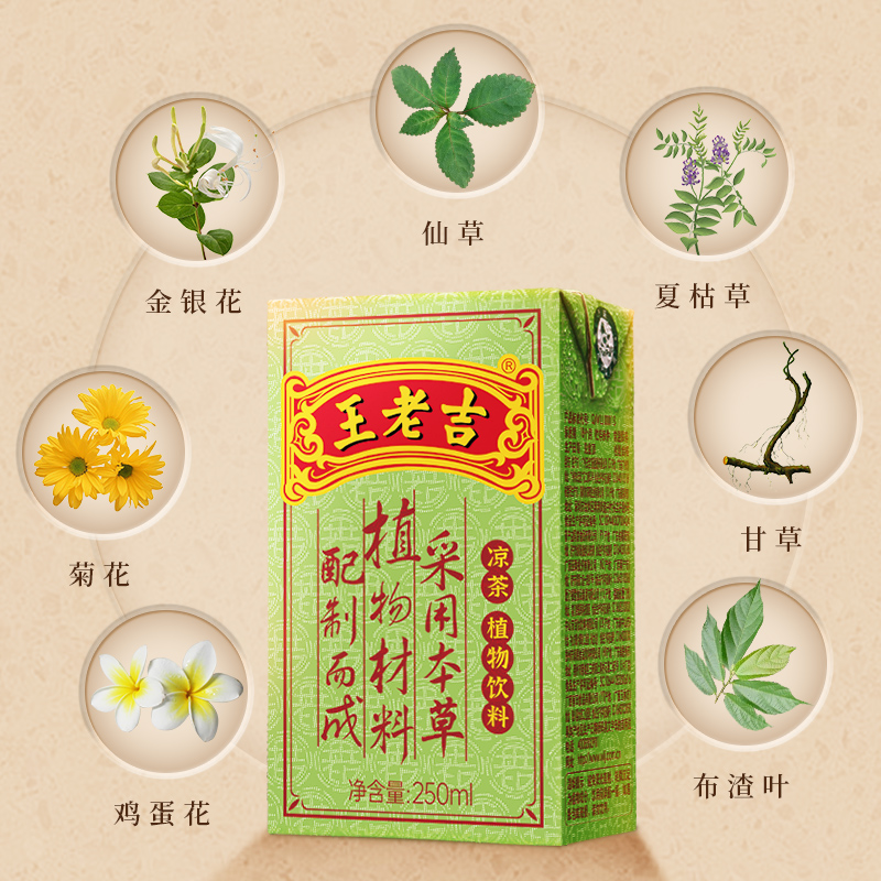 王老吉凉茶植物饮料：炎炎夏日的清凉守护神