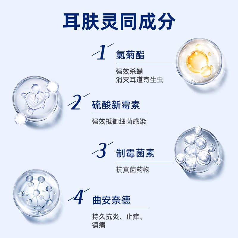 天猫U先：复方制霉菌素软膏，宠物耳部健康的守护神！