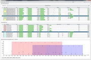 DeNovoGUI For Linux1.4.3