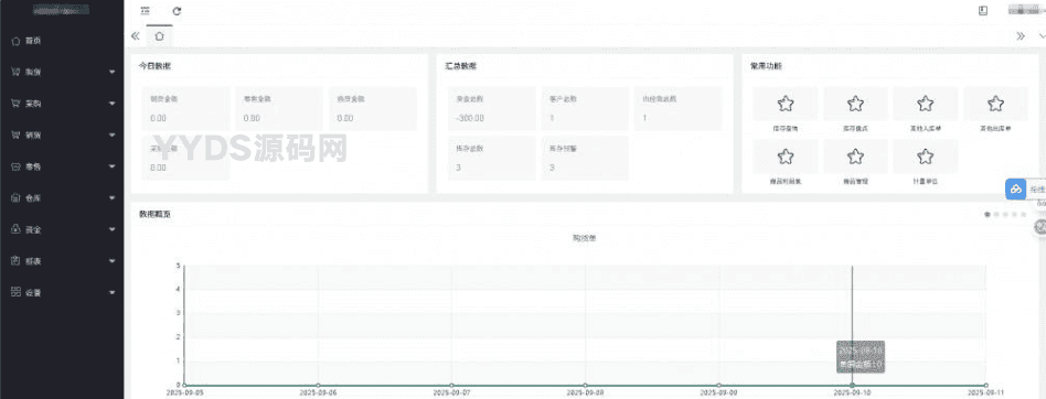 Thinkphp多行业云端ERP系统
