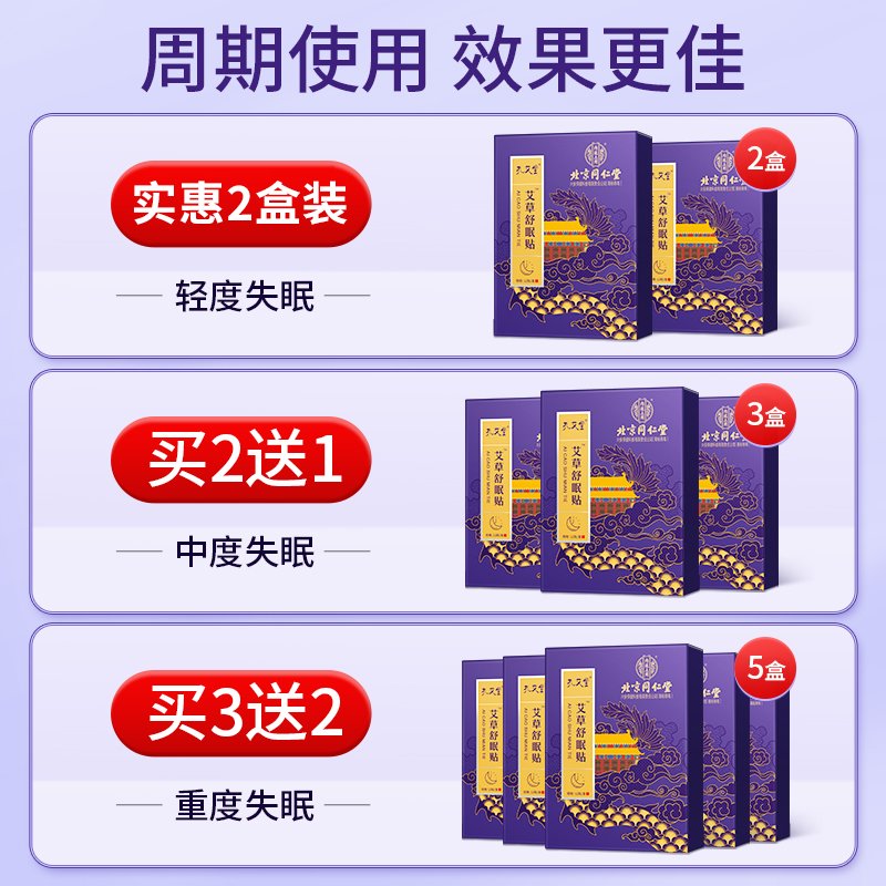 失眠的准确位置图，助你快速入眠，拒绝焦虑！