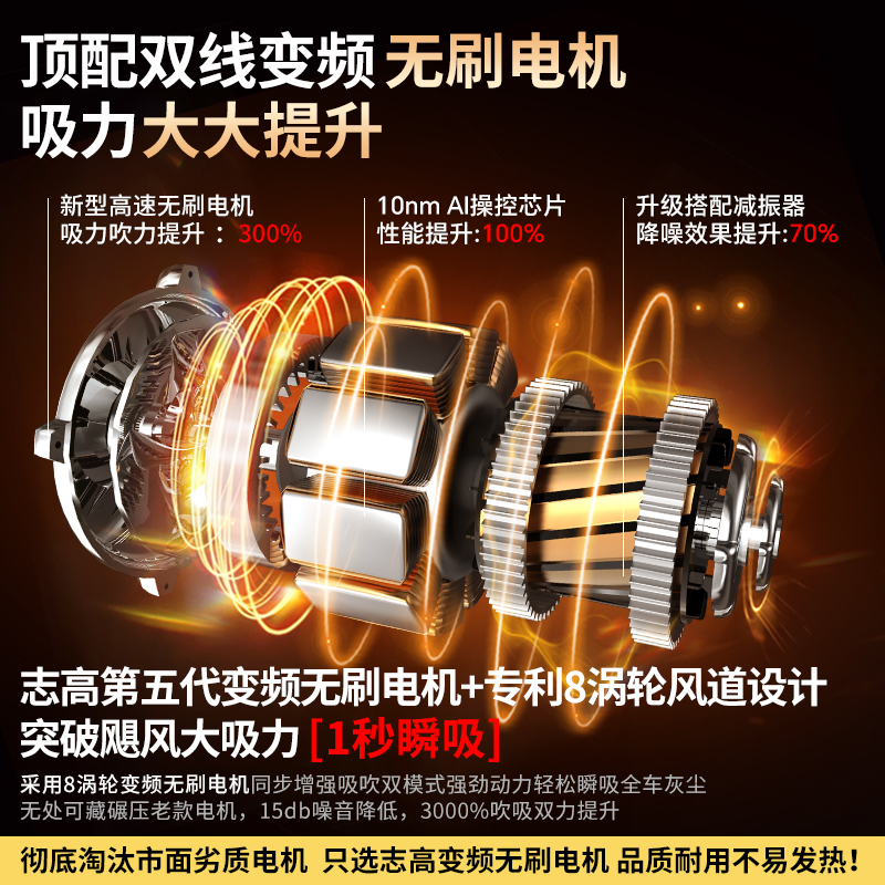 艾乐伺服电机VIA0702D12A0000：工业自动化的新星