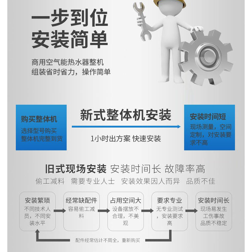 纽恩泰空气能商用热水一体机：恒温控制的秘密武器，解锁节能新境界！