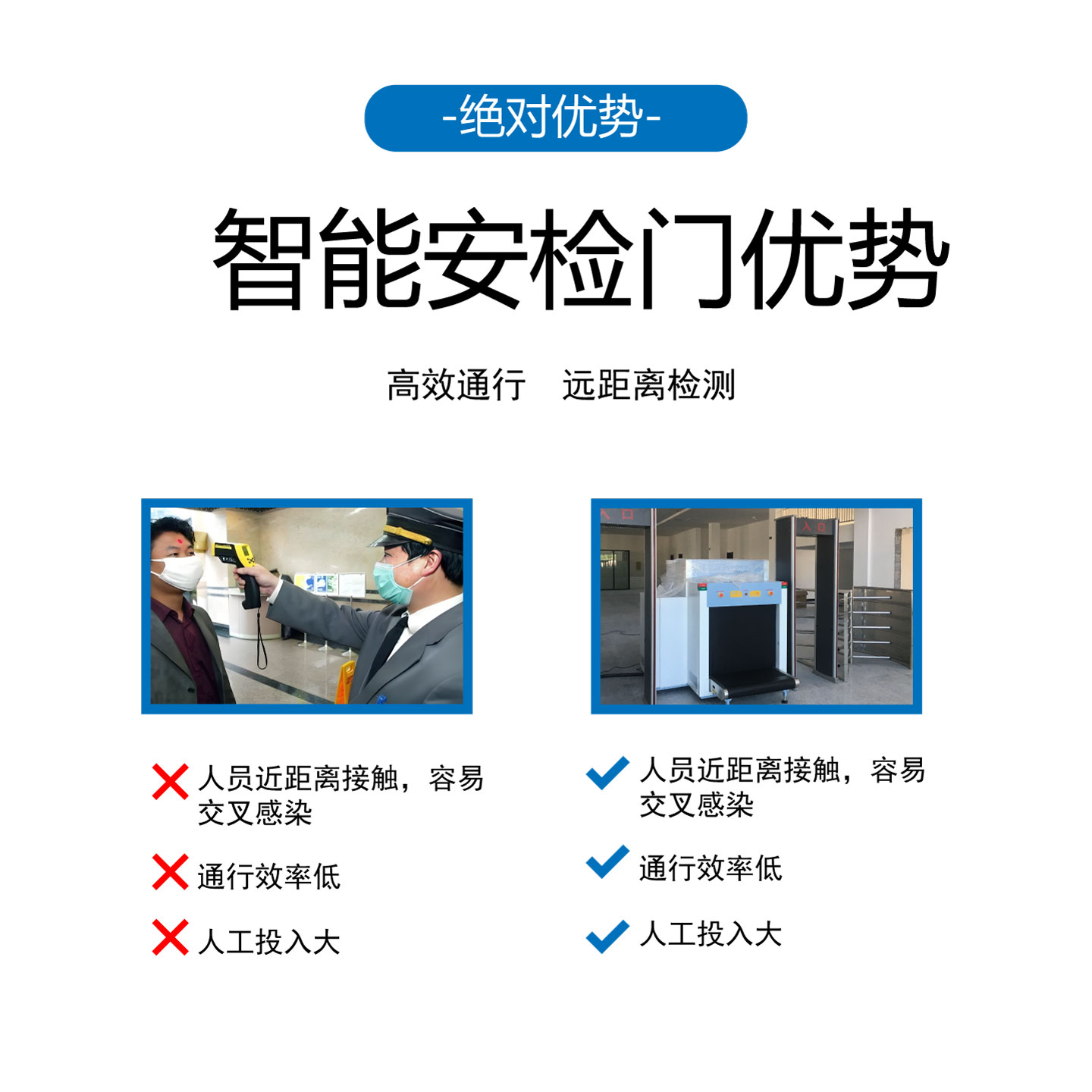 龙威LW600金属探测门：医院工厂酒吧娱乐场所的安全守护神，灵敏度可调的秘密武器！
